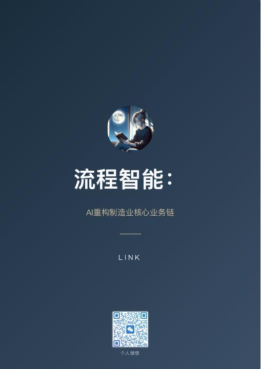 流程智能封面